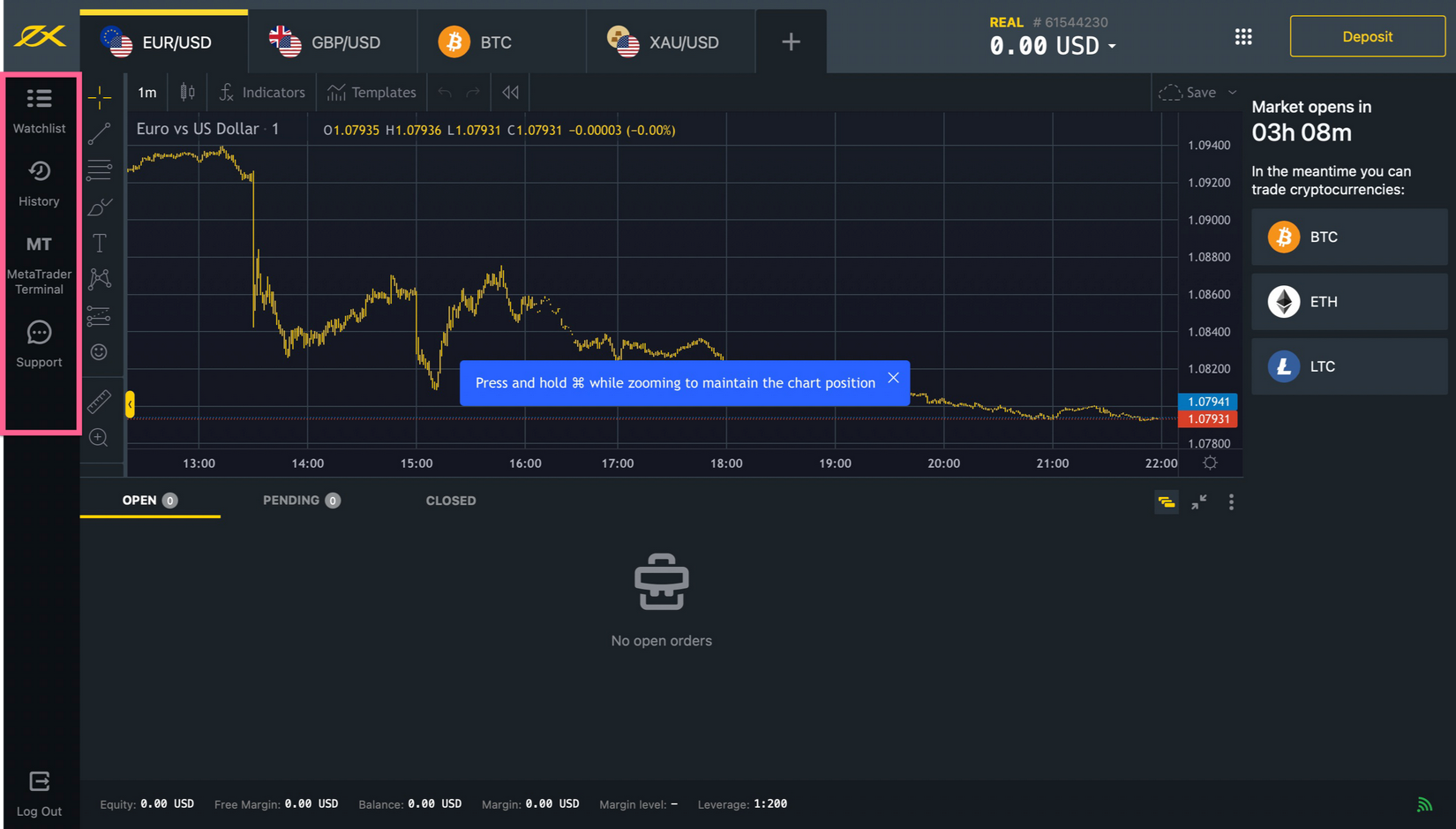 What is Exness Chart? What types of graphes are consisted of? – Bookerlas